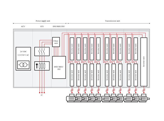 ZCS880 Series